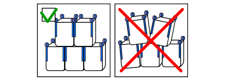 Правила подъёма 2-х стропных мкр контейнеров биг-бэг